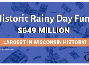 historic rainy day fund