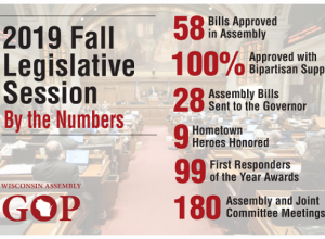 Fall Legislative Session