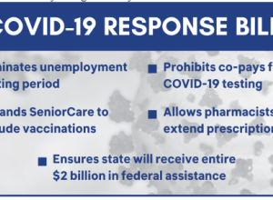Coronavirus Response Bill