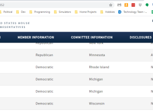 Was Congressman Ron Kind Paying for Sex in Congress?