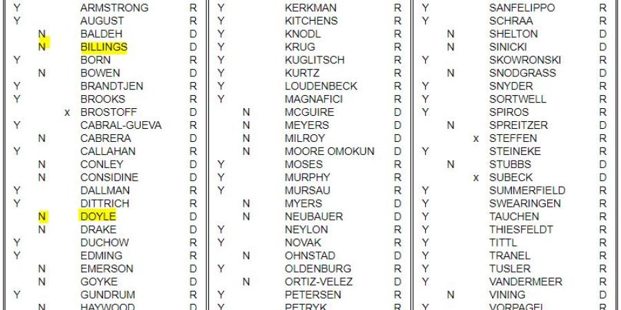 La Crosse Area Legislators Oppose Fair Elections